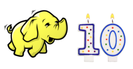 Hadoop 10 Year