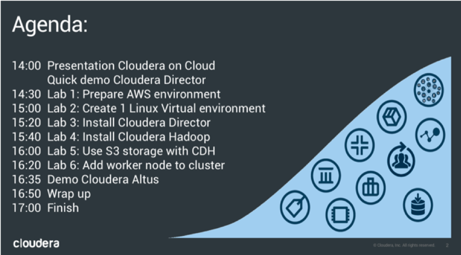 Cloudera Cloud.png